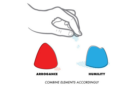 Arrogance and Humility